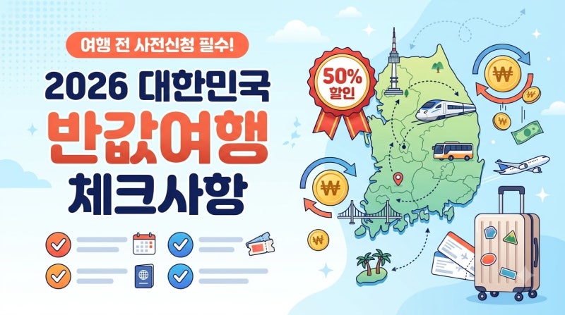 여행 전 사전 신청 필수! 2026 대한민국 반값여행 지원금 환급 기준 및 핵심 체크리스트