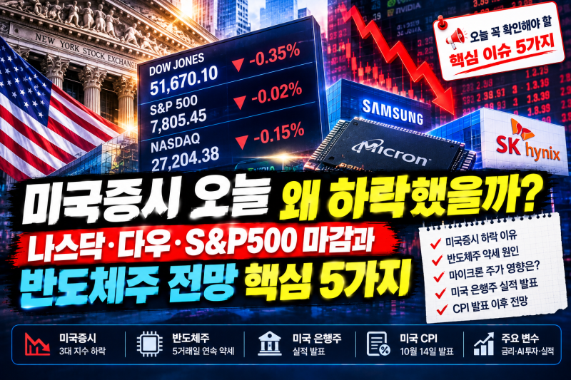 미국증시 오늘 왜 하락했을까? 나스닥·다우·S&P500 마감과 반도체주 전망 핵심 5가지