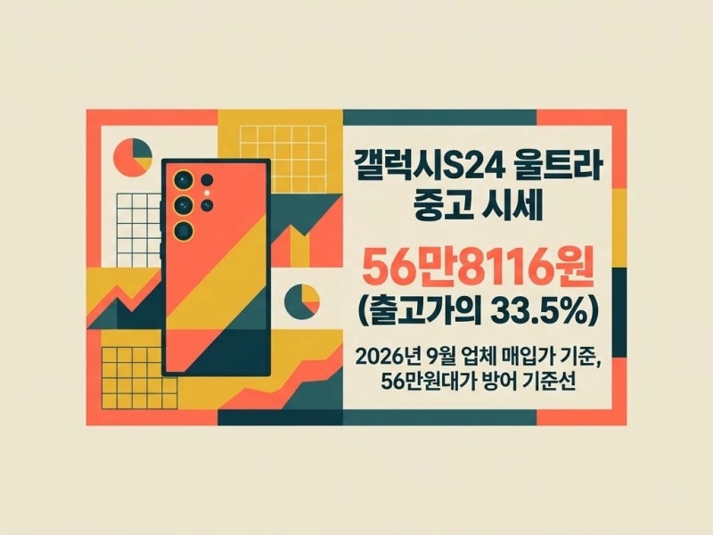 갤럭시 s24 울트라 중고 시세 2026년 10월 기준 얼마인가?