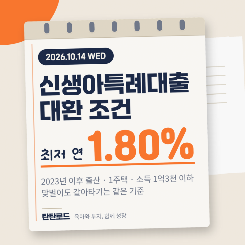 신생아특례대출 대환 출산 2년 접수일 기준, 주담대 갈아타기 4단계