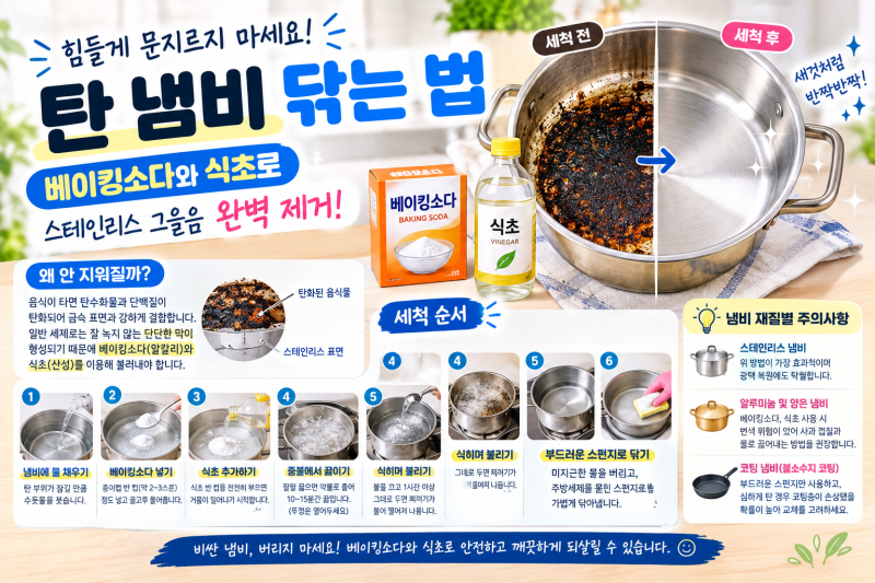 탄 냄비 닦는 법 베이킹소다와 식초로 스테인리스 그을음 완벽 제거