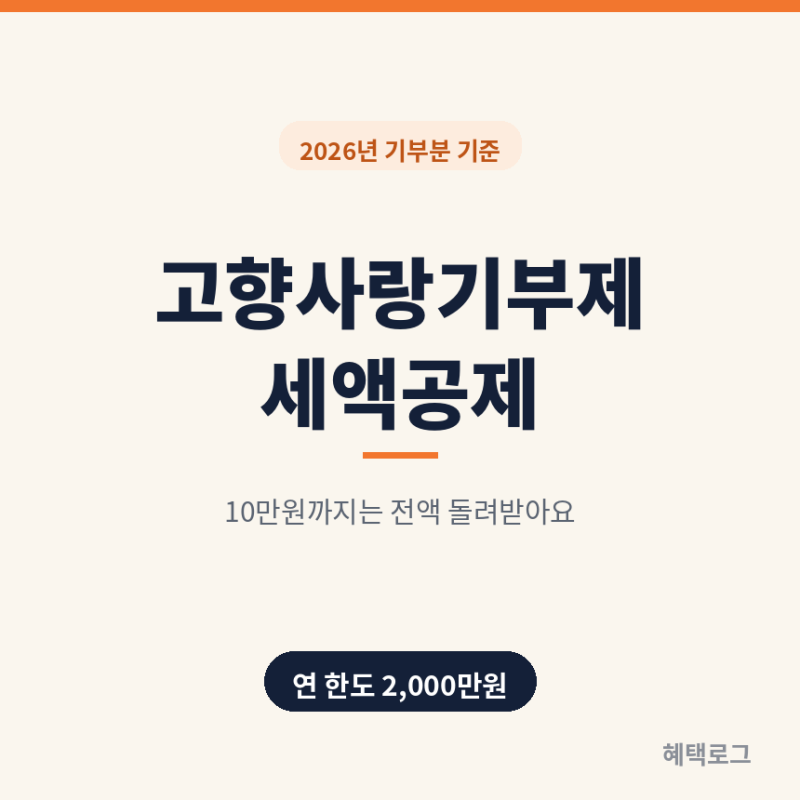 고향사랑기부제 세액공제, 얼마까지 돌려받나