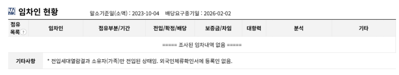 경산 한서고층아파트 경매 1회 유찰 1억 640만원부터 2025타경9859 사진 9