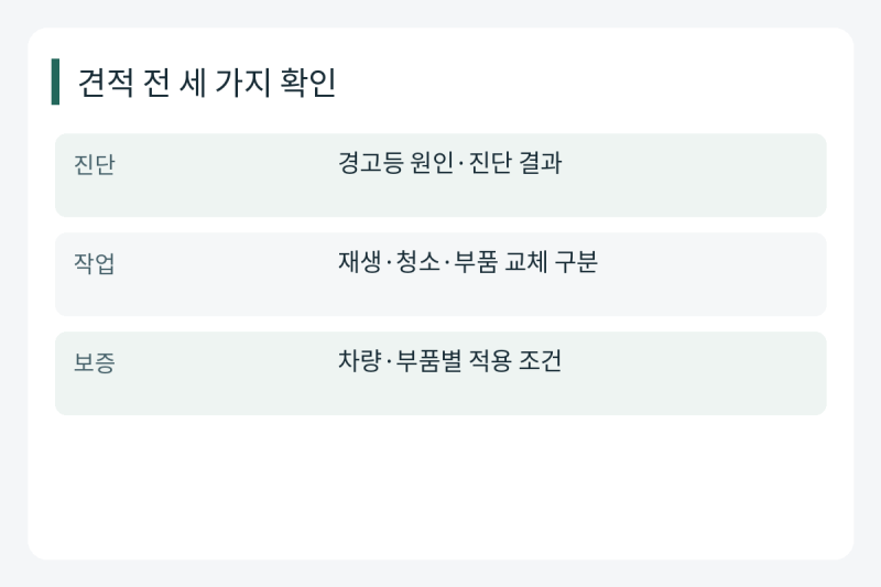 디젤차 DPF 수리비, 교체 견적 받기 전 확인할 3가지