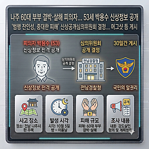 [사건사고] 나주 부부 살해 피의자 53세 박용수 신상정보 공개