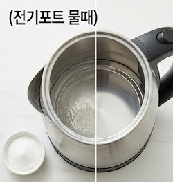 구연산 활용법 8가지 총정리 주방 욕실 물때 제거 완벽 꿀팁, 구연산 비율 및 사용법 정리 전....