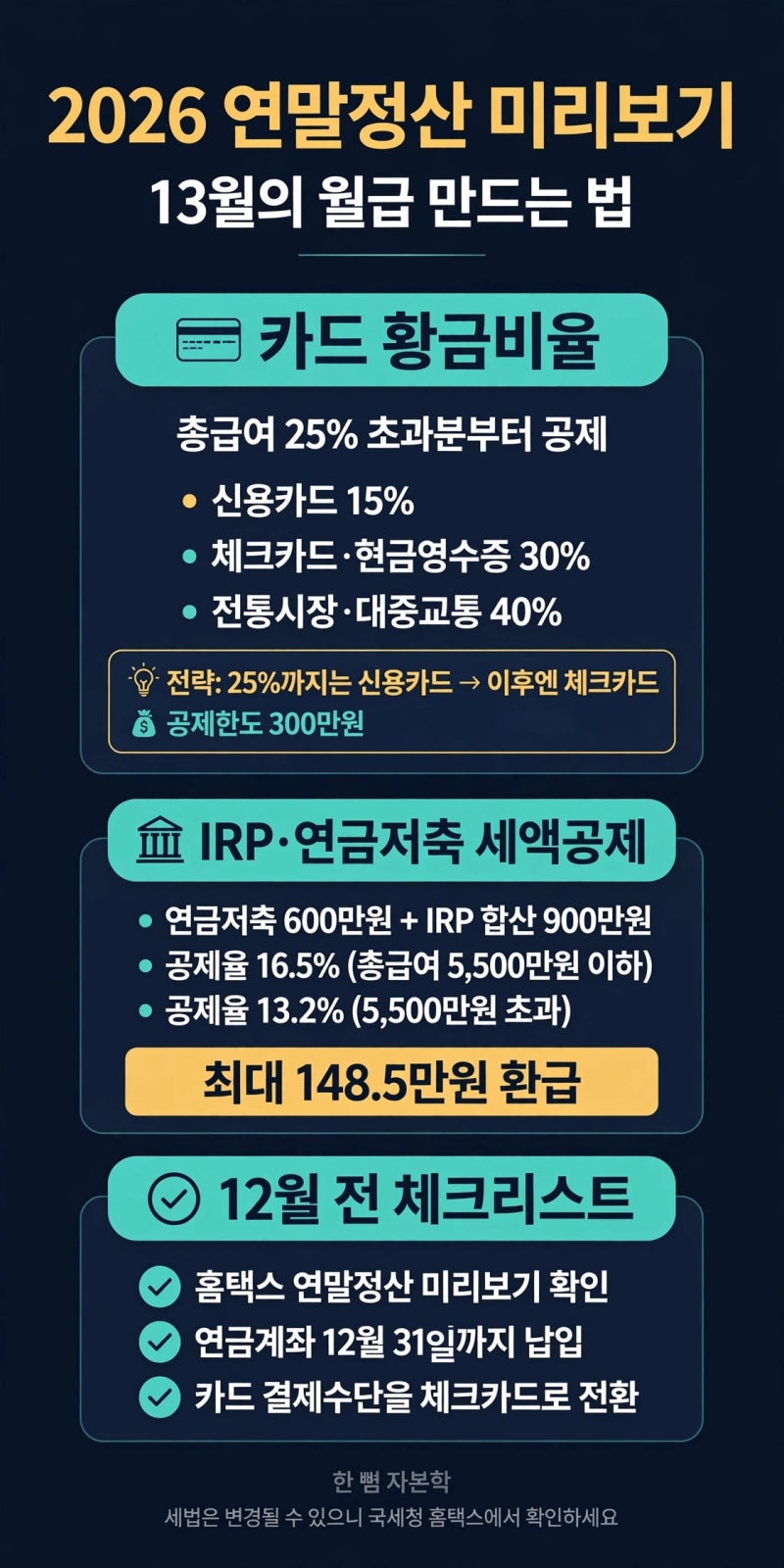 2026 연말정산 미리보기 완벽 가이드! 13월의 월급 만드는 카드 황금비율 & IRP·연금저축 절세 ....