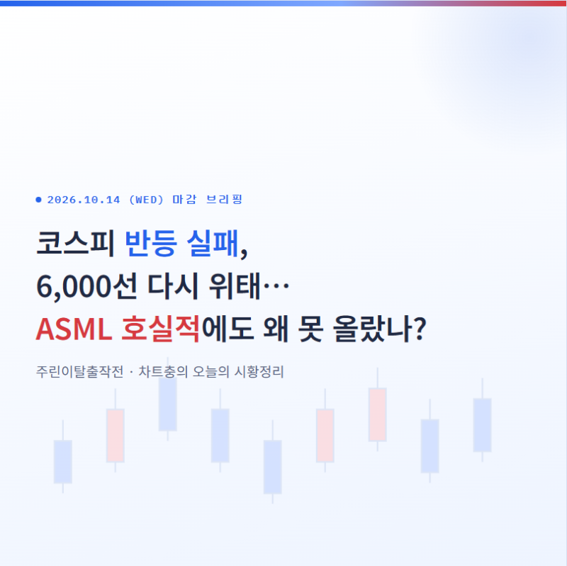 [차트충 시황] 코스피 반등 실패, 6,000선 다시 위태…ASML 호실적에도 왜 못 올랐나?_261014