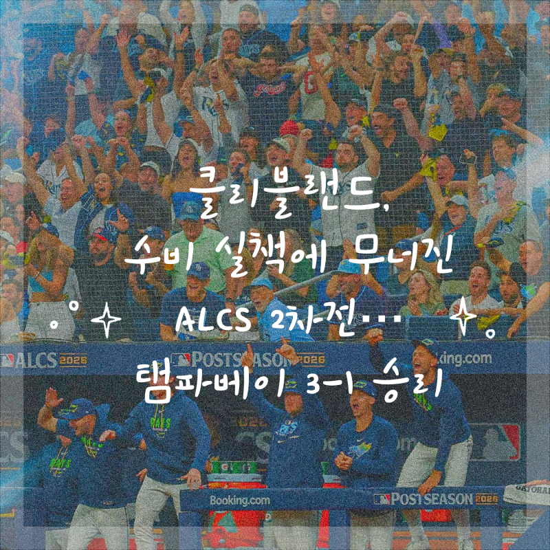 클리블랜드, 수비 실책에 무너진 ALCS 2차전…탬파베이 3-1 승리
