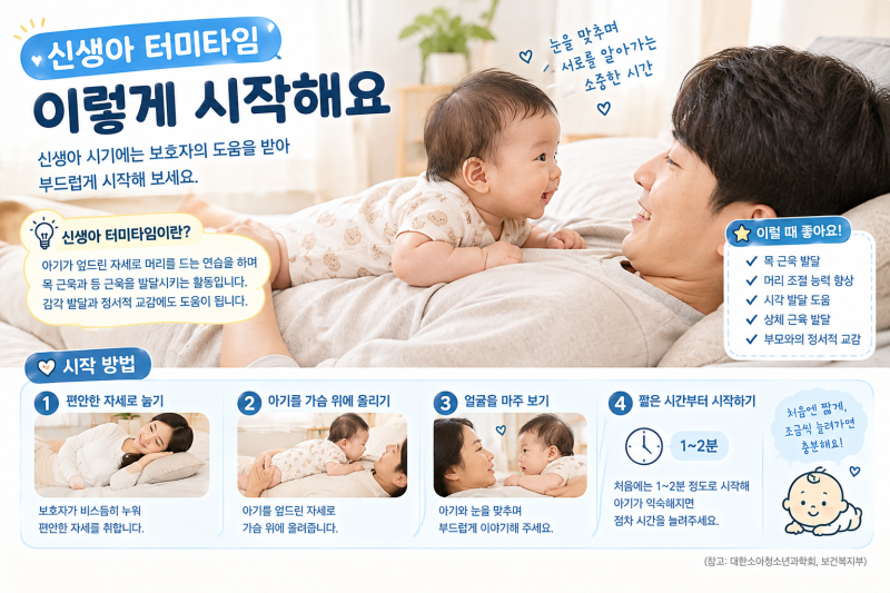 터미타임 언제부터 할까? 시기·시간·방법부터 납작머리 예방까지