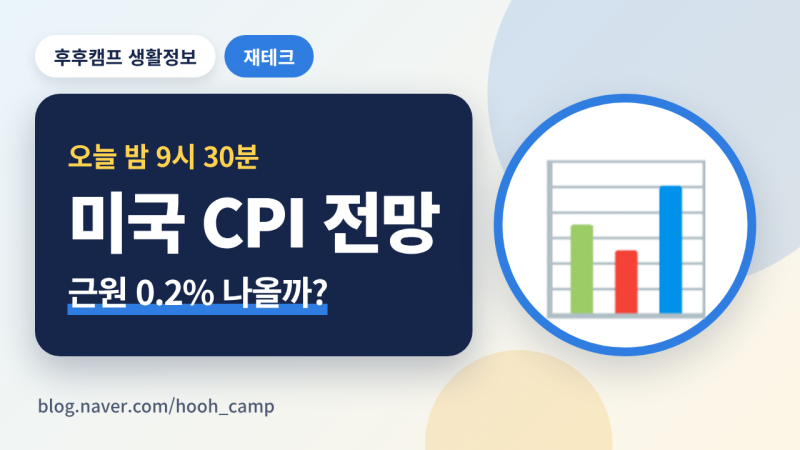 미국 9월 CPI 발표 전망｜10월 14일 밤 9시 30분, 근원 0.2%면 안도·0.3%면 금리 인상론 (초보 체크....