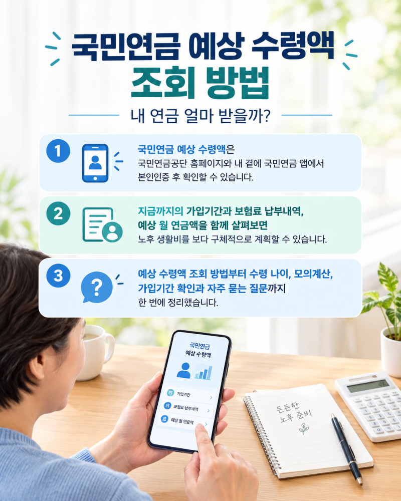 국민연금 예상 수령액 조회 방법｜내 연금 얼마 받을까?