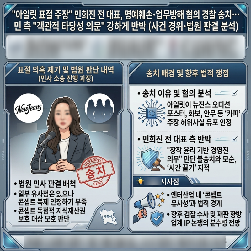[연예] "아일릿 표절 주장" 민희진 전 대표, 명예훼손·업무방해 혐의 경찰 송치… 민 측 "객관....