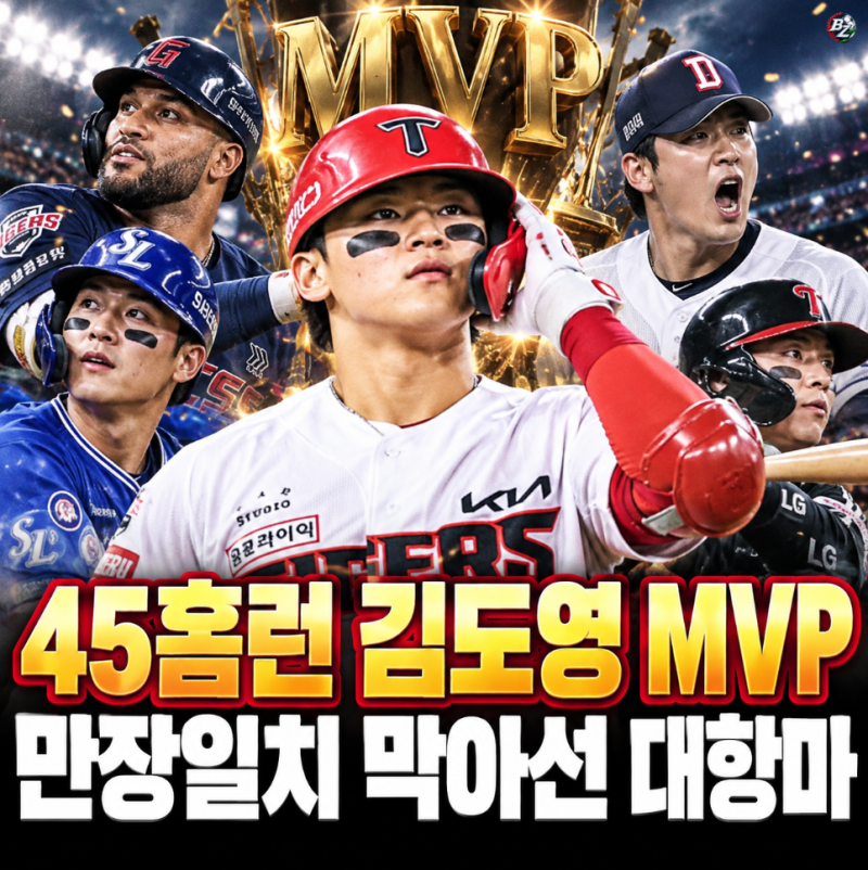 45홈런 치고도 만장일치는 힘들다? 김도영 MVP 독주를 막아선 대항마