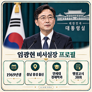 임광현 대통령비서실장 임명 국세청 조사통에서 대통령 핵심 참모까지(프로필정보)