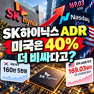 SK하이닉스 ADR 주가, 미국은 40% 비싸다? 국내 주식과 가격 차이 나는 이유