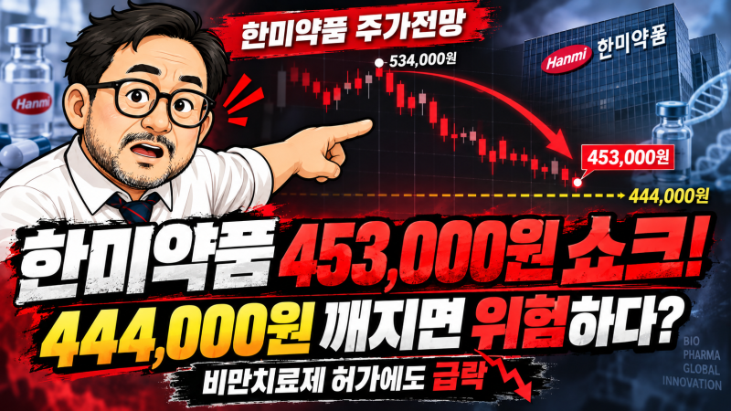 한미약품 주가 폭락! 비만치료제 허가에도 453,000원…444,000원 깨지면 더 내려갈까?