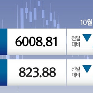 삼성전자 주가 하락 이유는? 코스피 6000선 위협, ASML 실적 충격과 외국인 매도세 분석