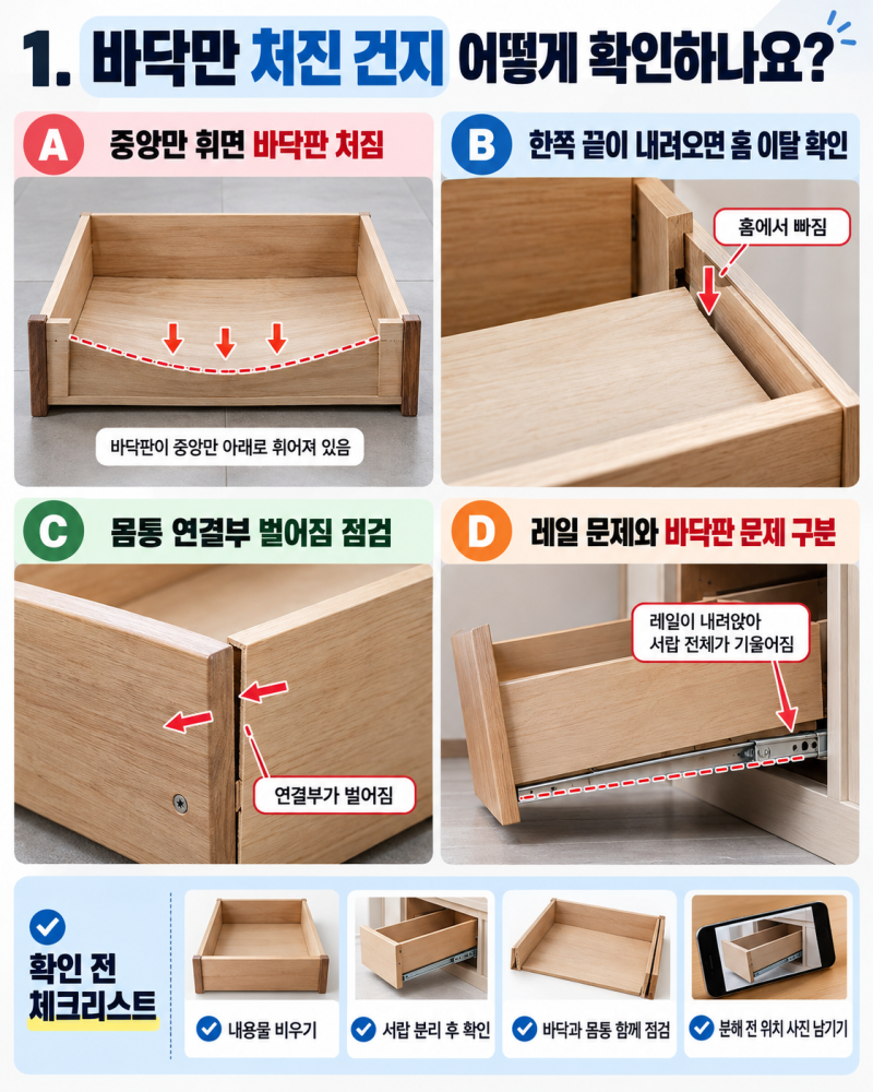 서랍 바닥 수리 방법 처짐과 이탈별 보강 교체 기준
