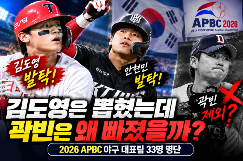“김도영은 뽑혔는데 곽빈은 왜 빠졌을까?” 2026 APBC 야구 대표팀 33명 명단 공개, 선발 기준....
