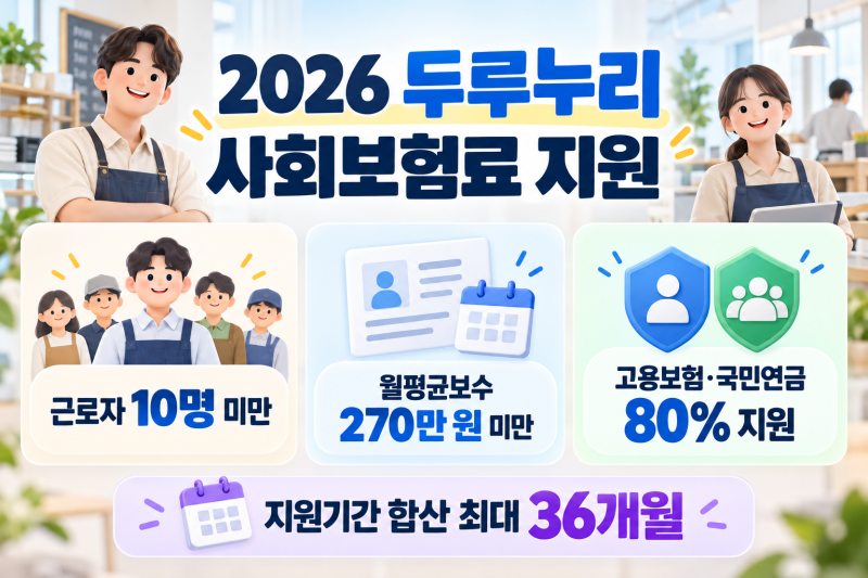 2026 두루누리 사회보험료 지원 대상·신청 방법: 80% 지원 확인법