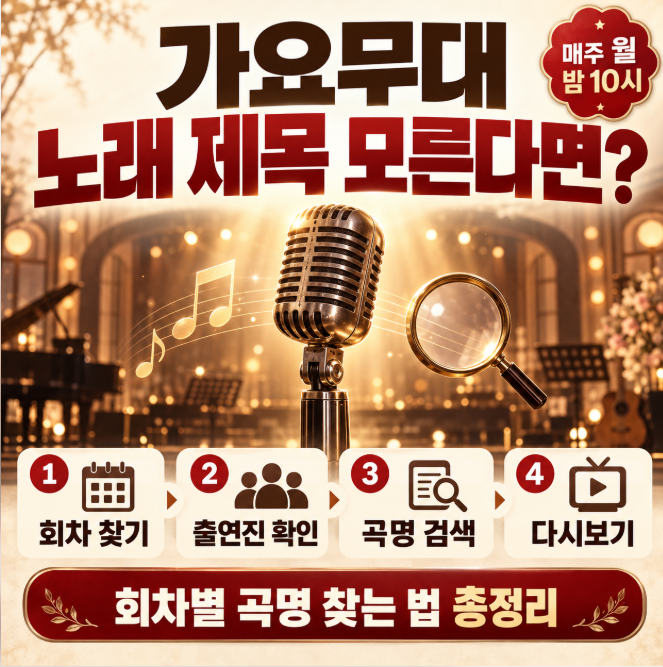 가요무대 노래 제목 모른다면? 회차별 곡명 찾는 방법 총정리