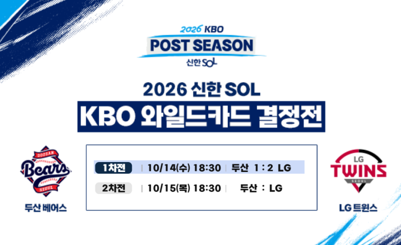 한국시리즈 가을야구 일정과 기아타이거즈 김도영 박재현 응원해!