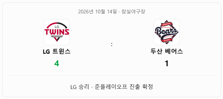 2026 와일드카드전 LG(엘지) 두산 꺾고, KIA(기아) 만나러 광주 갑니다. 준플레이오프 핵심 포인....
