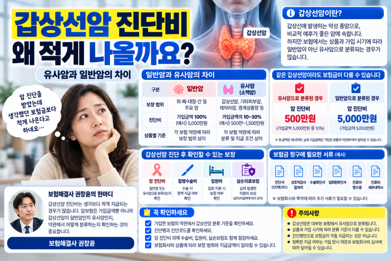 갑상선암 진단비 왜 적게 나올까요?｜유사암과 일반암의 차이