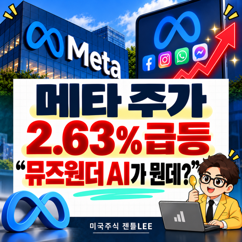 메타 주가 2.63% 급등, 뮤즈 원더 공개 후 목표가 763→1,000달러...뭐가 달라졌나?