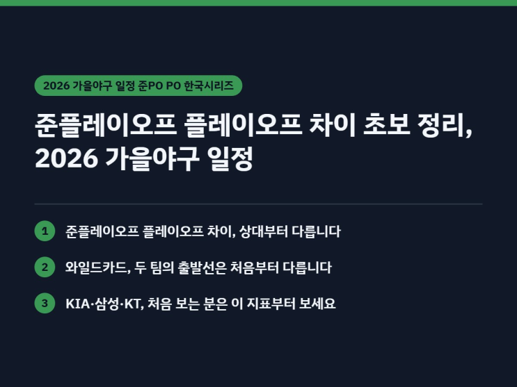 준플레이오프 플레이오프 차이 초보 정리, 2026 가을야구 일정