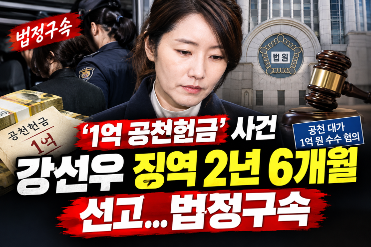 <b>강선우</b>, ‘<b>1억 공천헌금</b>’ 1심 징역 2년 6개월…법정구속된 이유는?