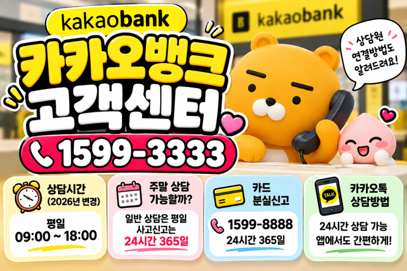 카카오뱅크 고객센터 전화번호 1599-3333, 상담원 연결 시간·주말 분실신고