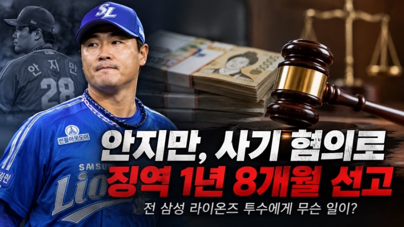 안지만 사기 사건 전말…20억 채무와 지인 돈거래, 법원 판단은?