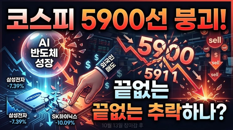 장중 5900선마저 무너진 코스피, AI 반도체 거품 꺼지며 끝없는 추락....