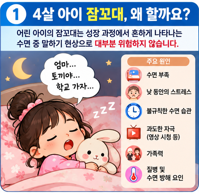 4살 아이 잠꼬대 줄이는 방법 7가지｜원인부터 수면 습관, 야경증과의 차이까지