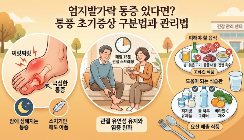 엄지발가락 통증 있다면? 통풍 초기증상 구분법과 피해야 할 음식