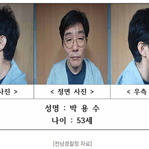 나주 부부 살해 피의자 박용수 신상공개｜53세 머그샷 공개, 1,100만원 인출·이체와 범행 경위....