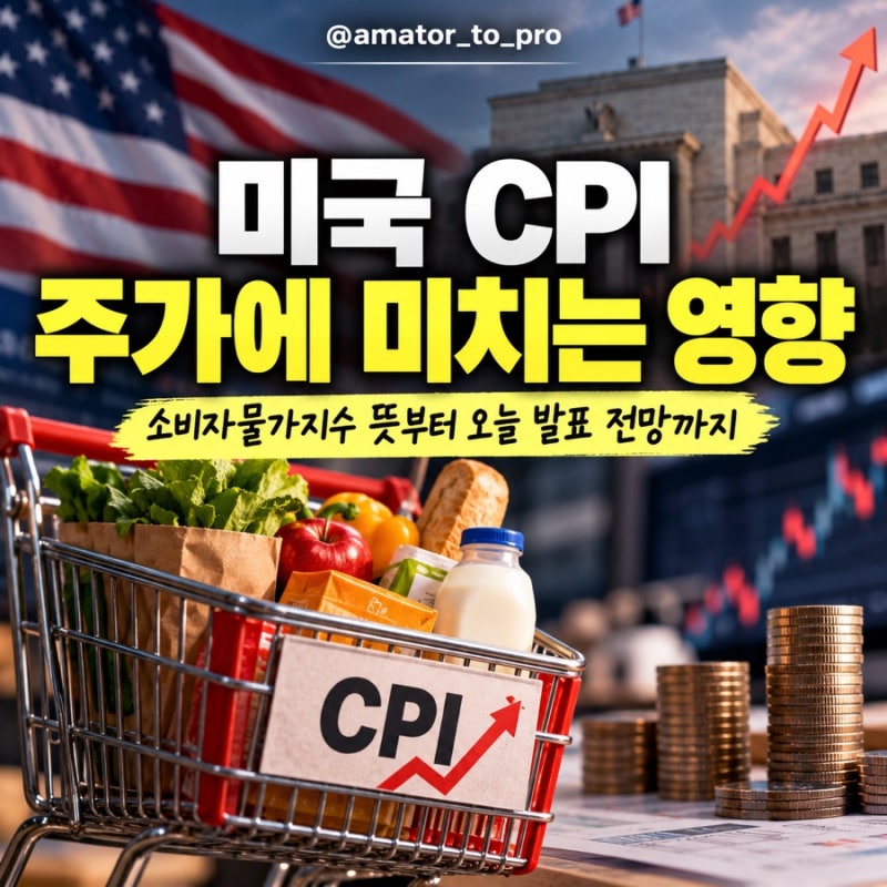 [주식/금리] 미국 CPI 발표 앞두고 주식시장이 긴장하는 이유｜소비자물가지수 개념, 9월 전망