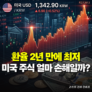 원달러 환율 1,340원 2년 만에 최저권, 미국 주식 환차손 얼마나 될까?