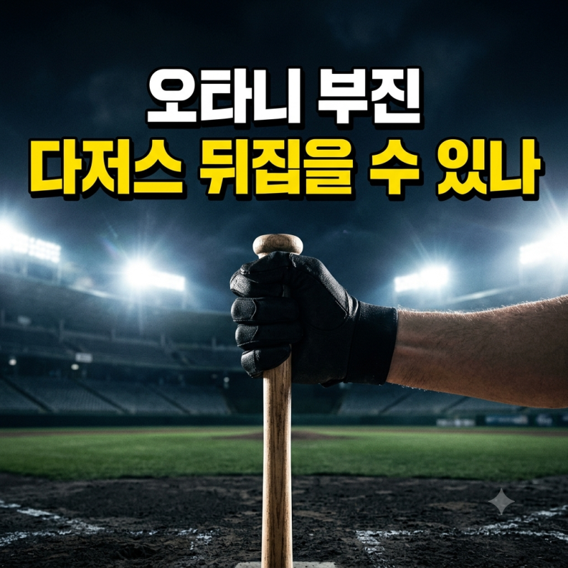 오타니 NLCS 3차전 선발, 오타니 부진과 다저스 쓰리핏 위기