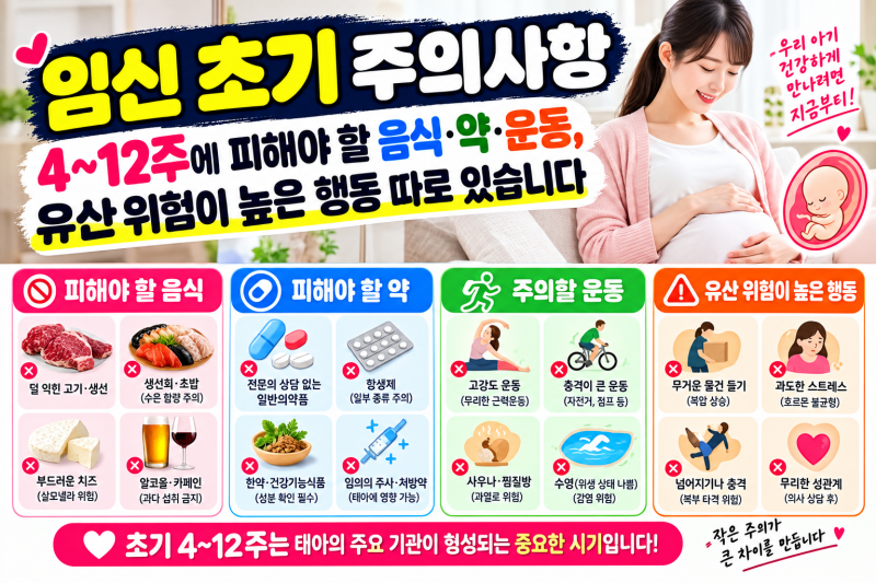 임신 초기 주의사항 — 4~12주에 피해야 할 음식·약·운동, 유산 위험이 높은 행동 따로 있습....