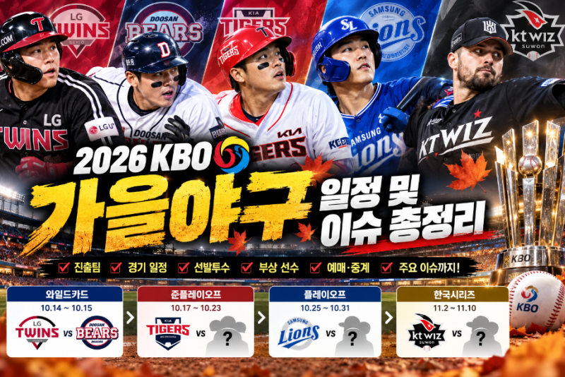 2026 KBO 가을야구 일정 총정리｜진출 5팀·선발투수·부상 선수·한국시리즈까지
