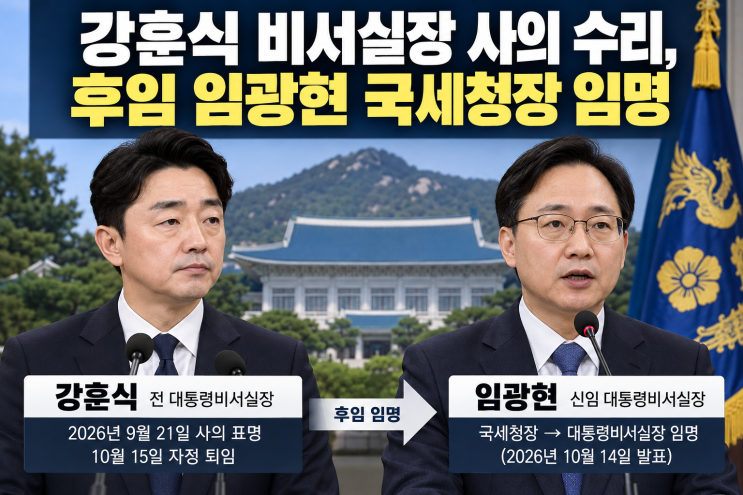 <b>강훈식</b> 비서실장 사의 수리 차기 후임 임광현은 누구인가?