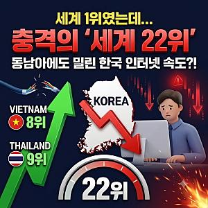 [충격] IT 강국 한국의 굴욕…유선 인터넷 속도 ‘세계 22위’, 방콕·호찌민보다 느려진 이유