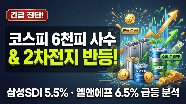 <b>코스피</b> 6,008선 간신히 사수! 반도체 쉬어갈 때 2차전지가 날았다 (삼....
