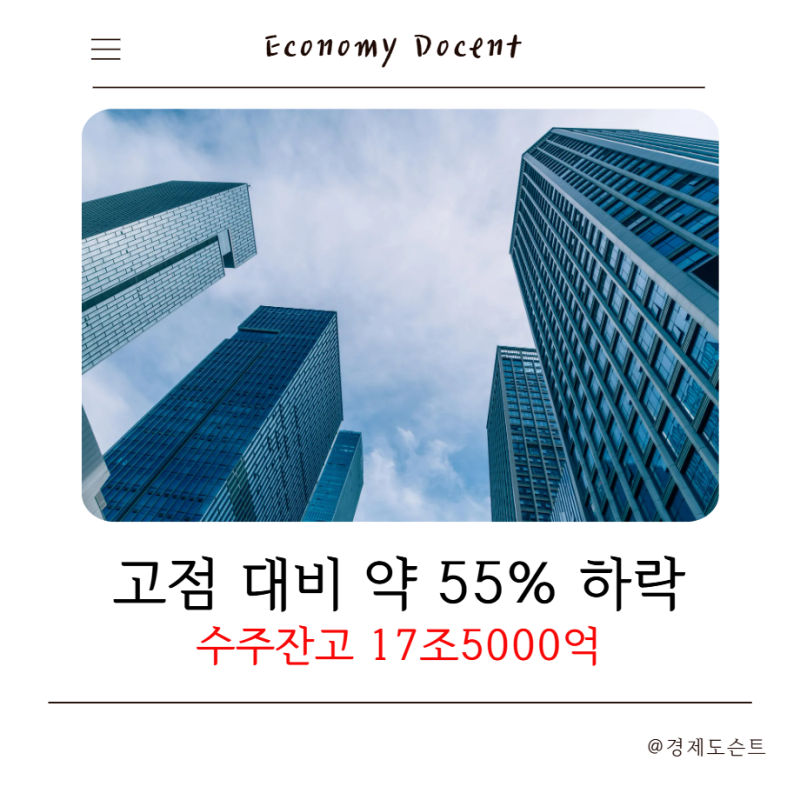 효성중공업 주가 214만원, 목표가 400만원에도 웃지 못하는 이유