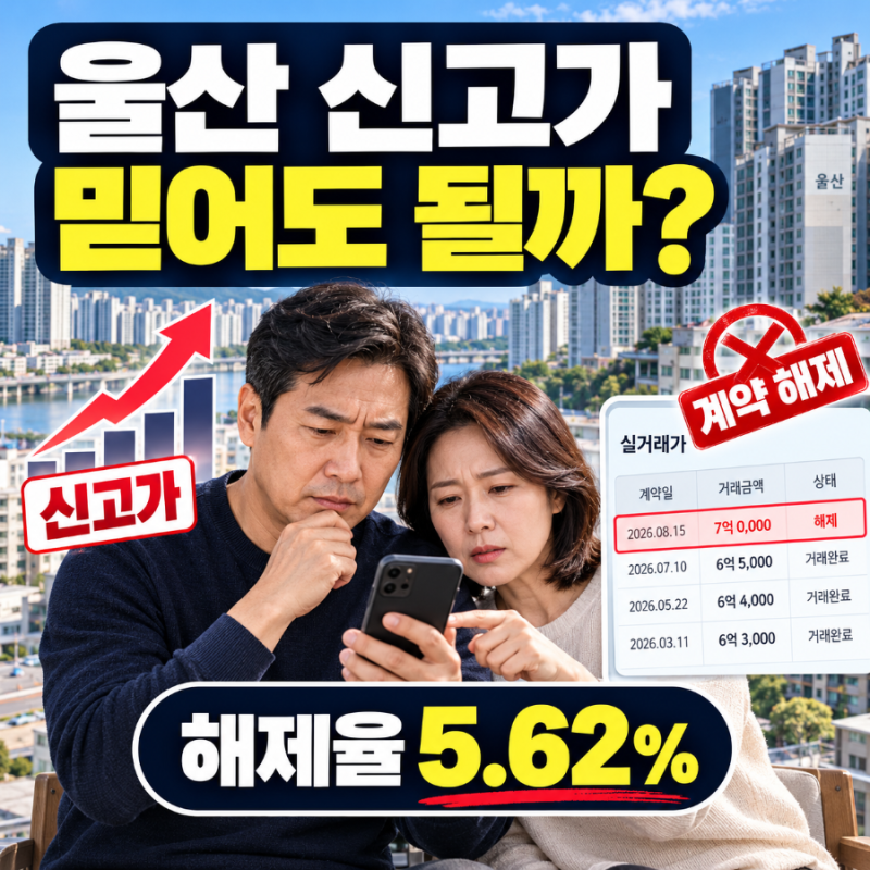 울산 아파트 실거래가 조회, 해제율 5.62%면 신고가를 믿어도 될까?