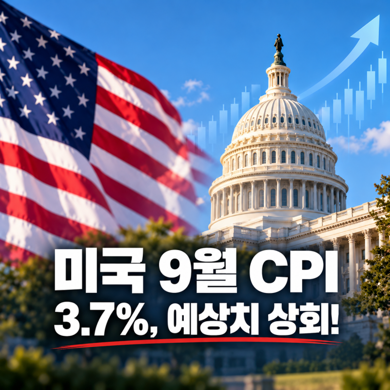 미국 9월 CPI 3.7% 발표, 예상치 상회! 물가 상승 원인과 주식시장 영향은? (원문, 발표문, 근원 ....