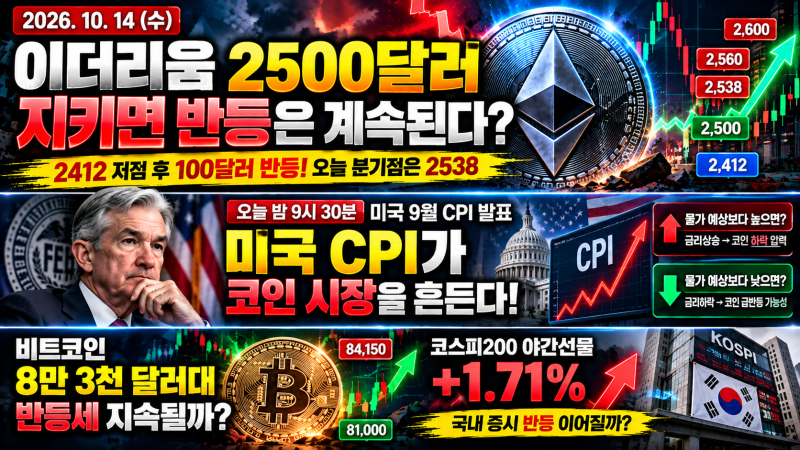 2026년 10월 14일 이더리움 전망｜2,500달러 지키면 반등 이어질까? CPI 전 핵심 대응